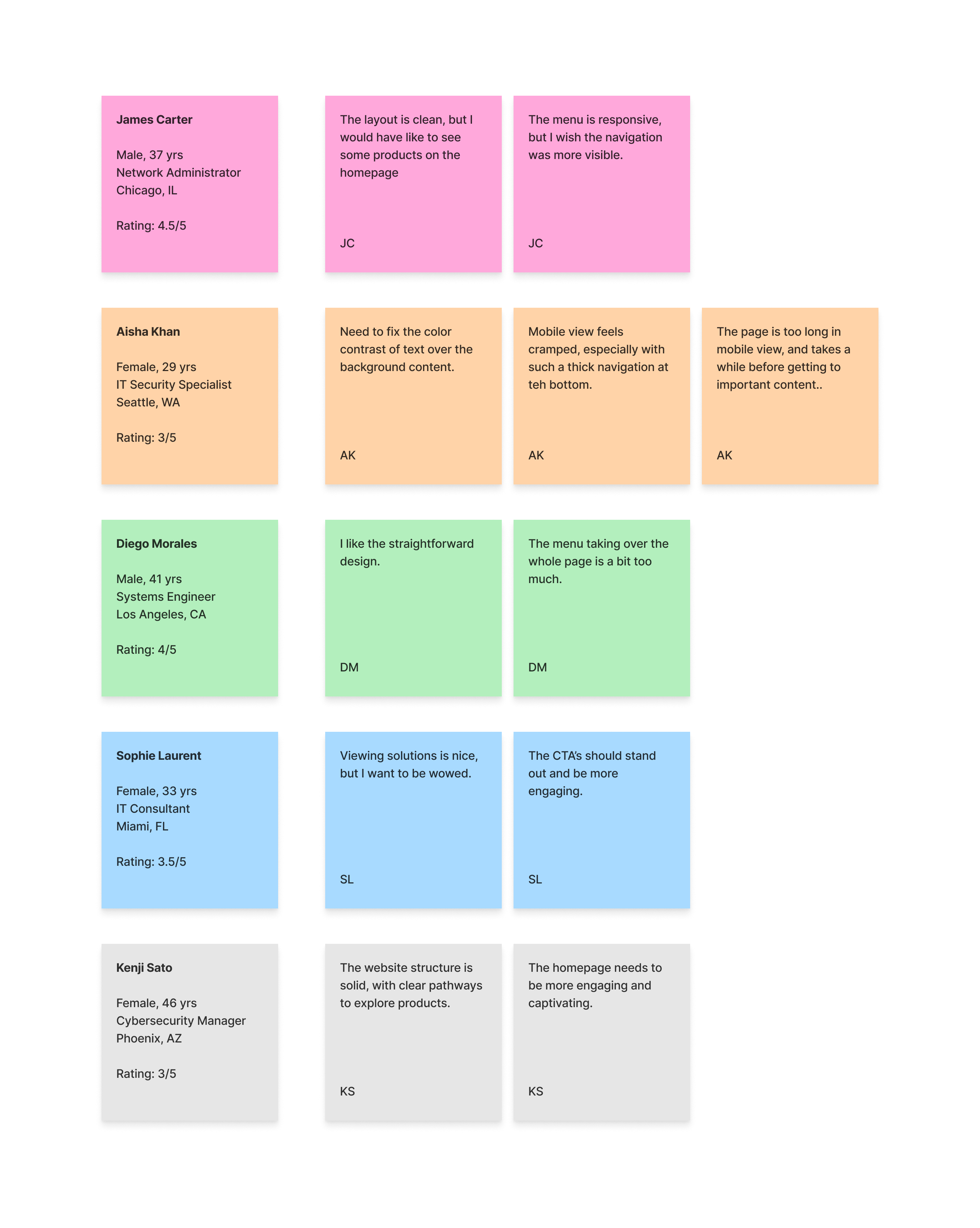 apcon-old-site-feedback-person