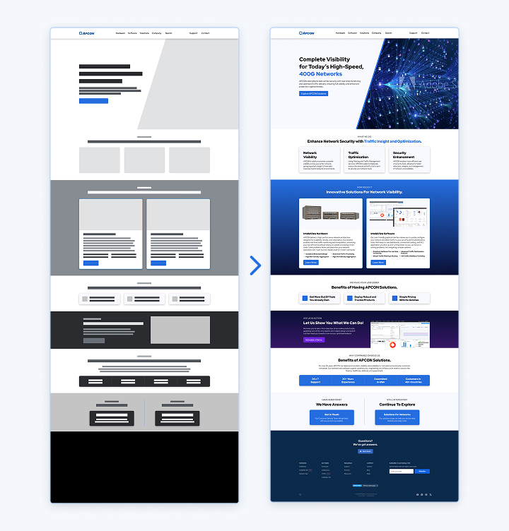 Homepage R1 – R2